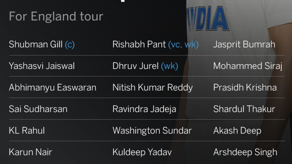 india test squad
shubman gill
